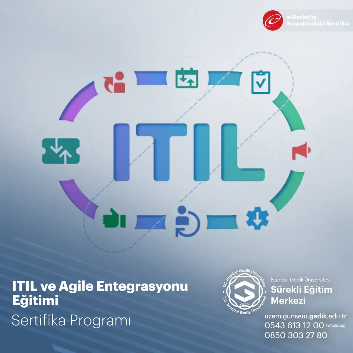 ITIL ve Agile Entegrasyonu Eğitimi 